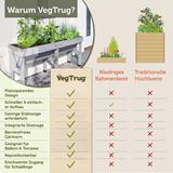 VegTrug® Hochbeet Wall Hugger183x46x80 cm
