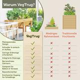 VegTrug® Hochbeet Wall Hugger183x46x80 cm