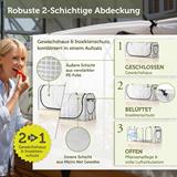 VegTrug® Gewächshausaufsatz