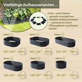 VegTub™ Modulares Metall-Hochbeet, Charcoal