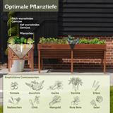 VegTrug® Aluminium Hochbeet