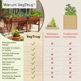 VegTrug® Aluminium Hochbeet