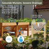 VegTrug® Ersatzvlies für Hochbeet