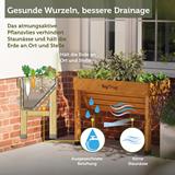 VegTrug® Ersatzvlies für Hochbeet