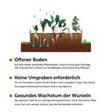VegTub™ Modulares Metall-Hochbeet, Charcoal